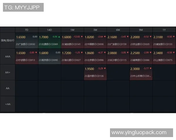 南安联对阵卢顿精彩直播全程回顾与赛后分析