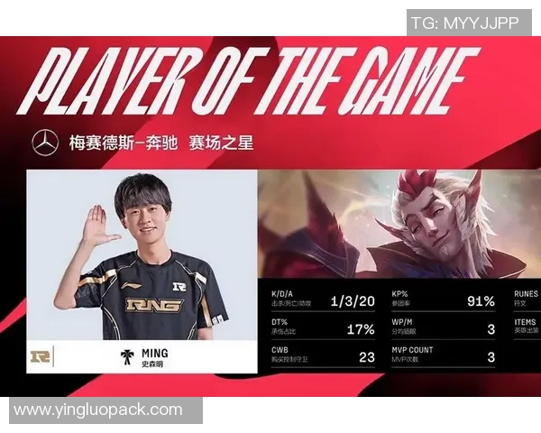 赛后分析：RNG与FPX在比赛中的心理素质较量与启示